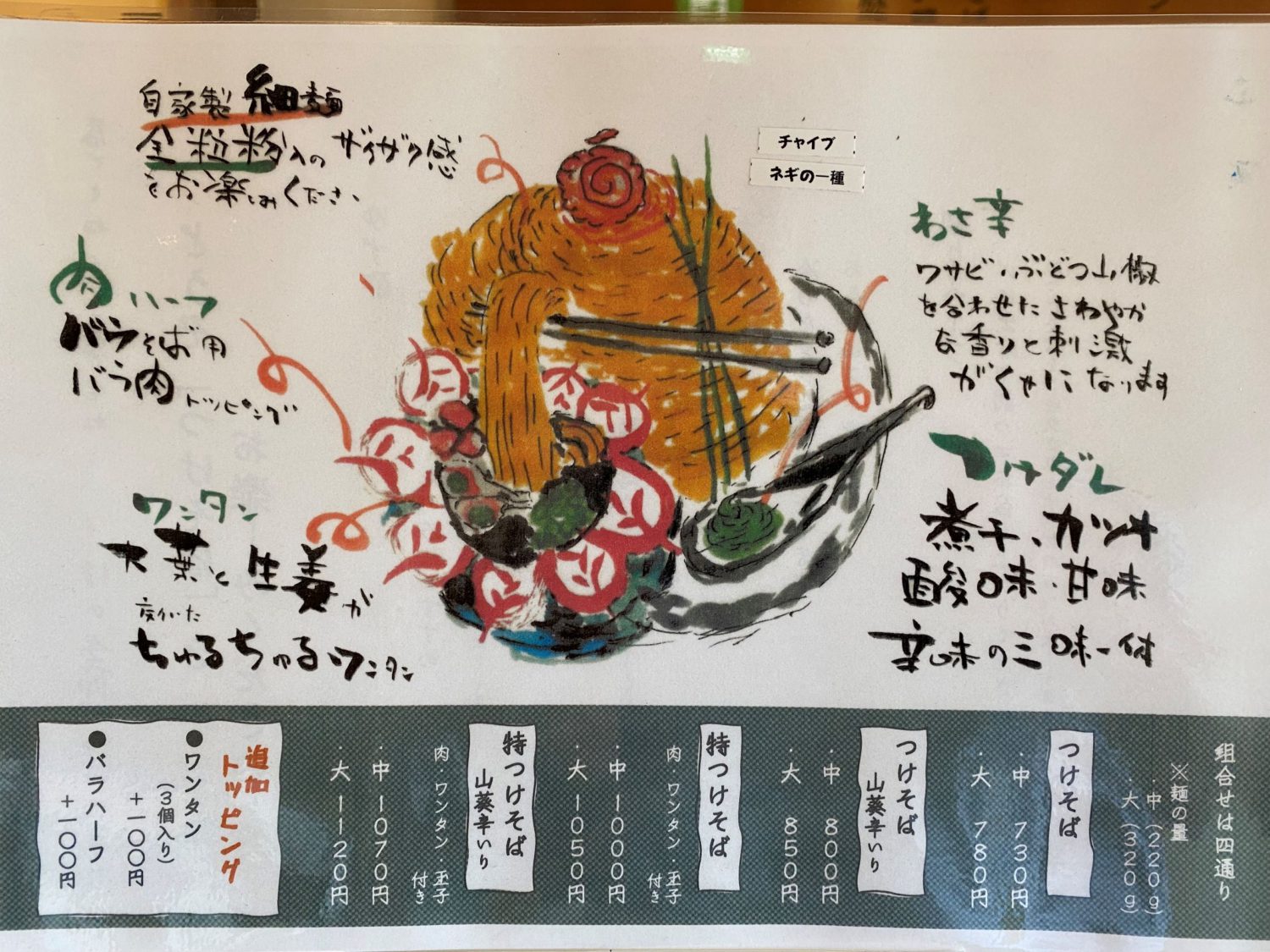 メニュー（つけそば）